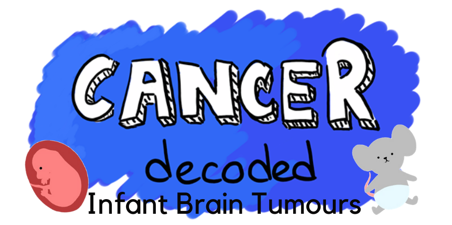 Cancer Decoded Spotlight – Episode 21: Infant Brain Tumours